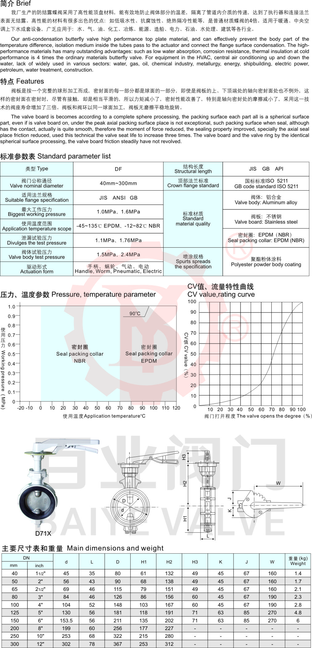 11-防結露蝶閥2.jpg